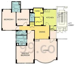 Elias Green (D18), Condominium #533908201